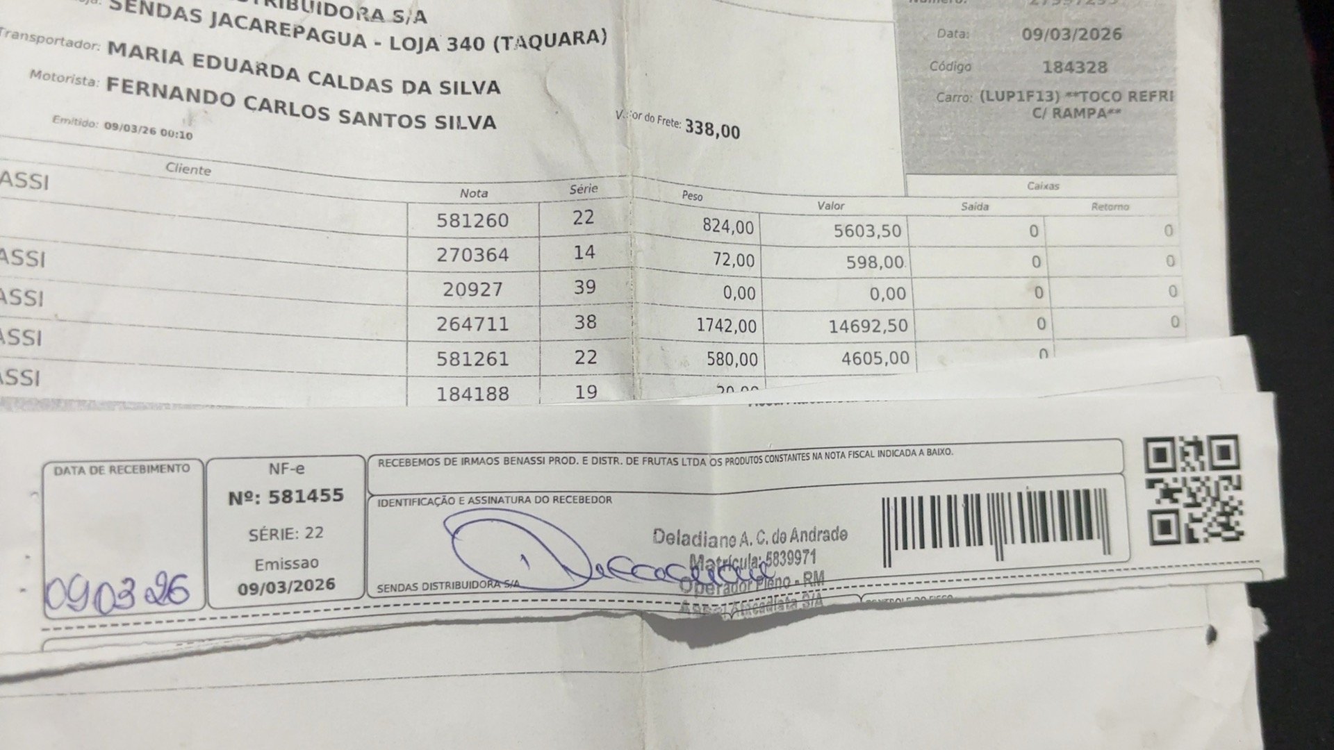 Canhoto 0