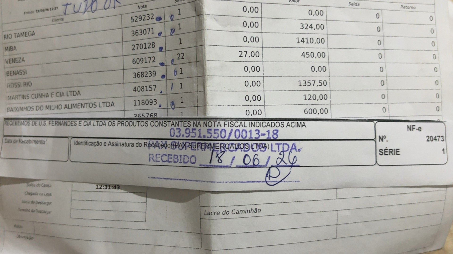 Canhoto 159269793