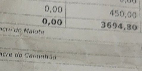 Assinatura